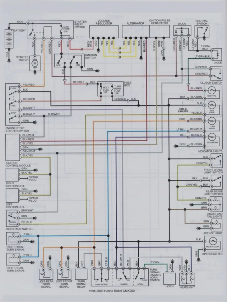 Honda Rebel 250 Wiring Diagram 2006 Honda Rebel 250 Wiring Diagram 37