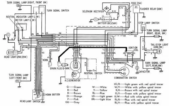Honda Recon Wiring Diagram
