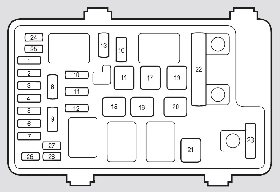 Honda Ridgeline 2011 Fuse Box Diagram Auto Genius