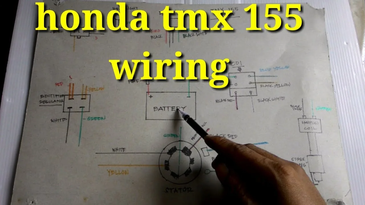 Honda Tmx 155 Parts Wiring Diagram