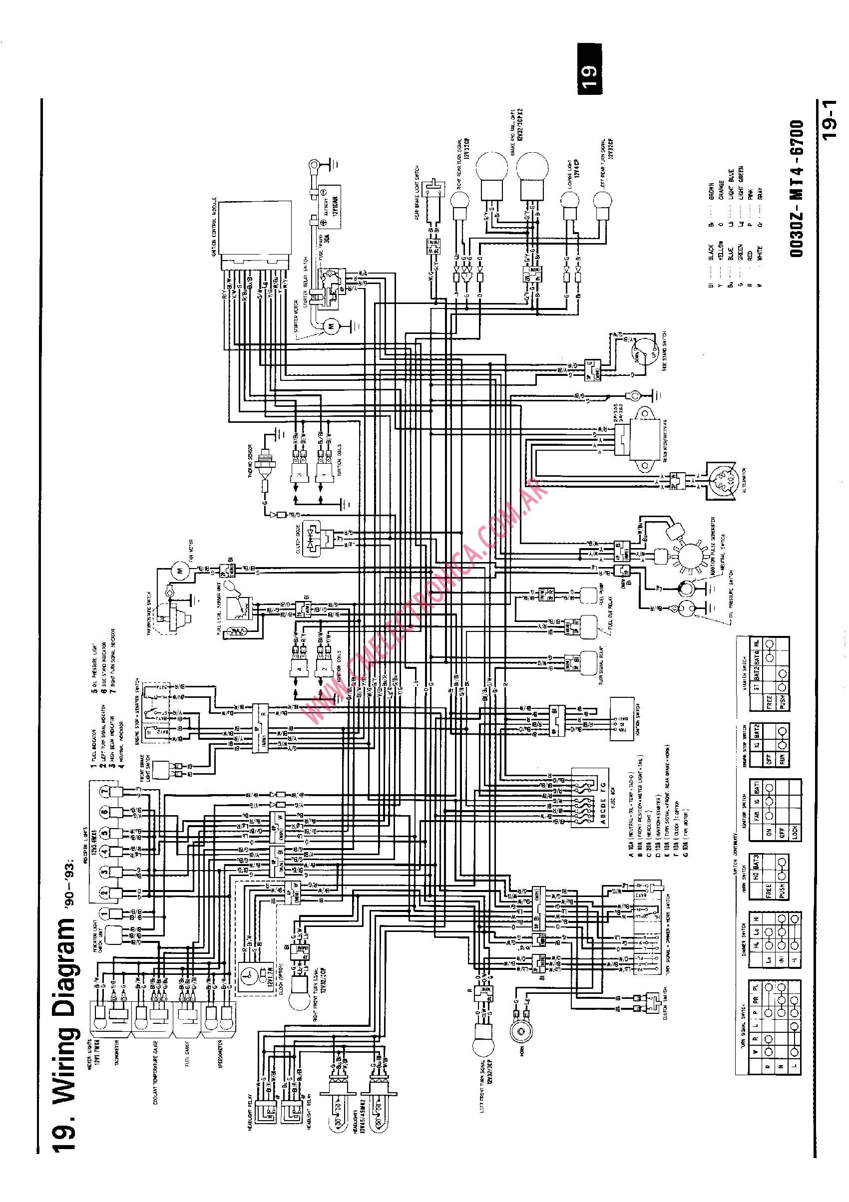 Honda Vfr 750 Wiring Diagram