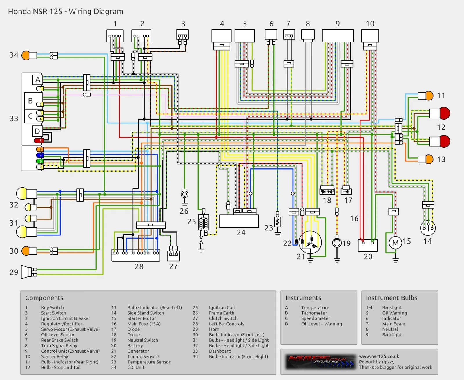 Honda Xr 125 Wiring Diagram My Wiring Diagram