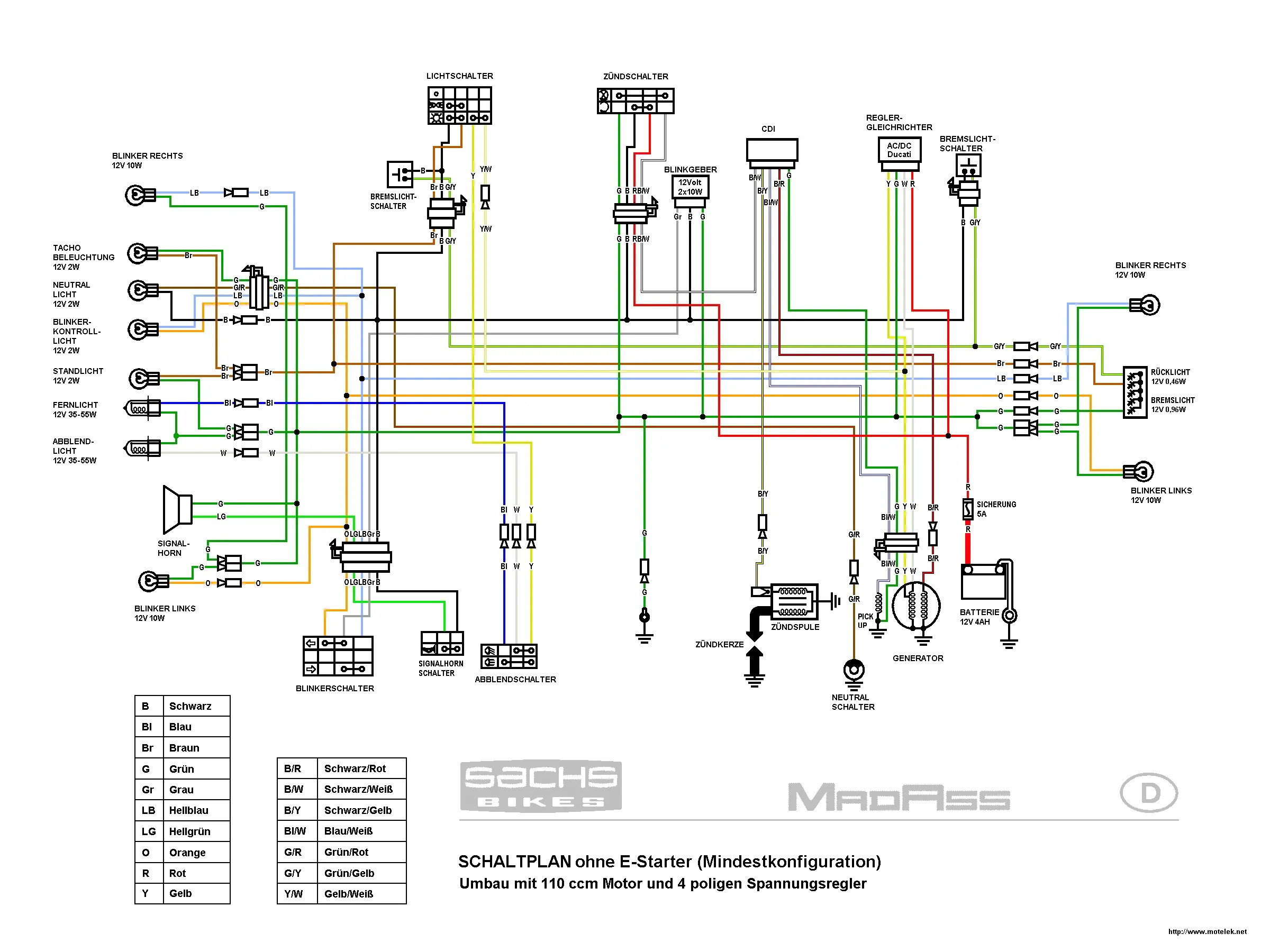 Honda Xrm 110 Wiring Diagram Download Wiring Diagram