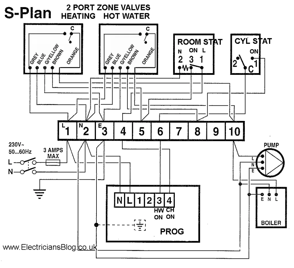 Honeywell 3 Port Motorised Valve Wiring