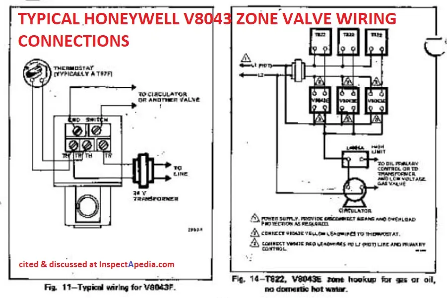 Honeywell 4 Wire Zone Valve Wiring Diagram