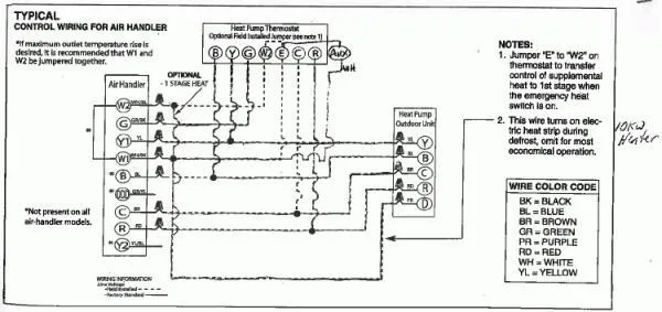 Honeywell Mercury Thermostat Wiring Diagram Collection Wiring Diagram Sample