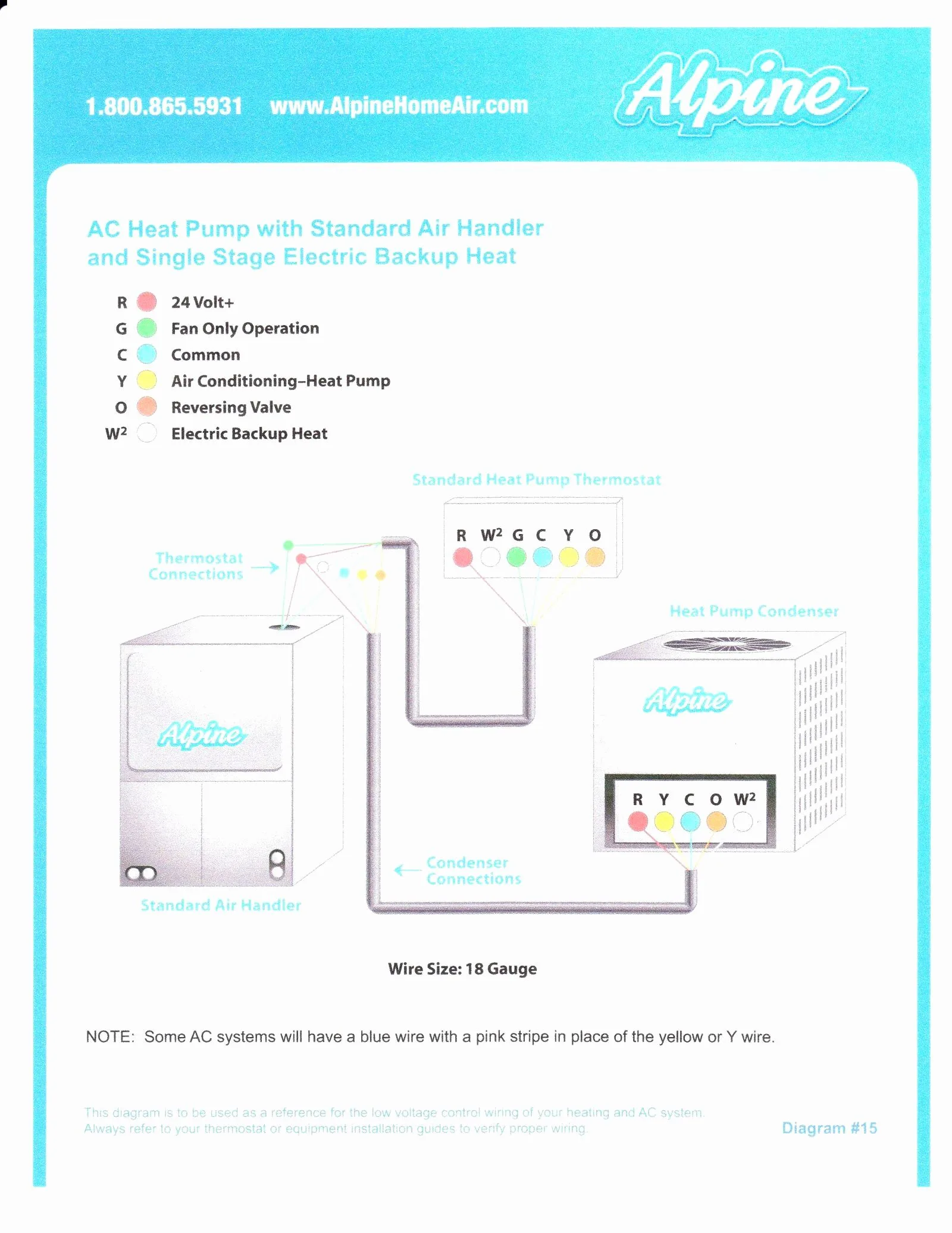 Honeywell Round Thermostat Wiring Diagram Wiring Diagram