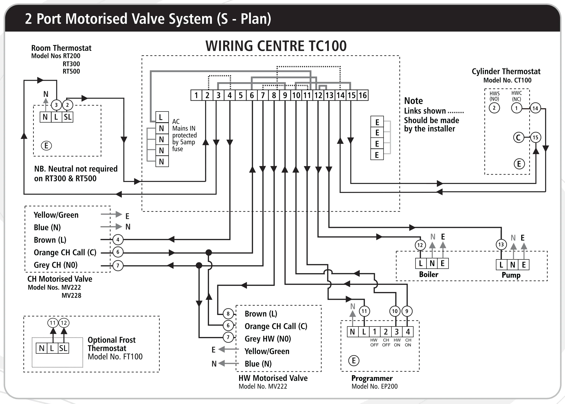 Honeywell S Plan Wiring Diagram Uk