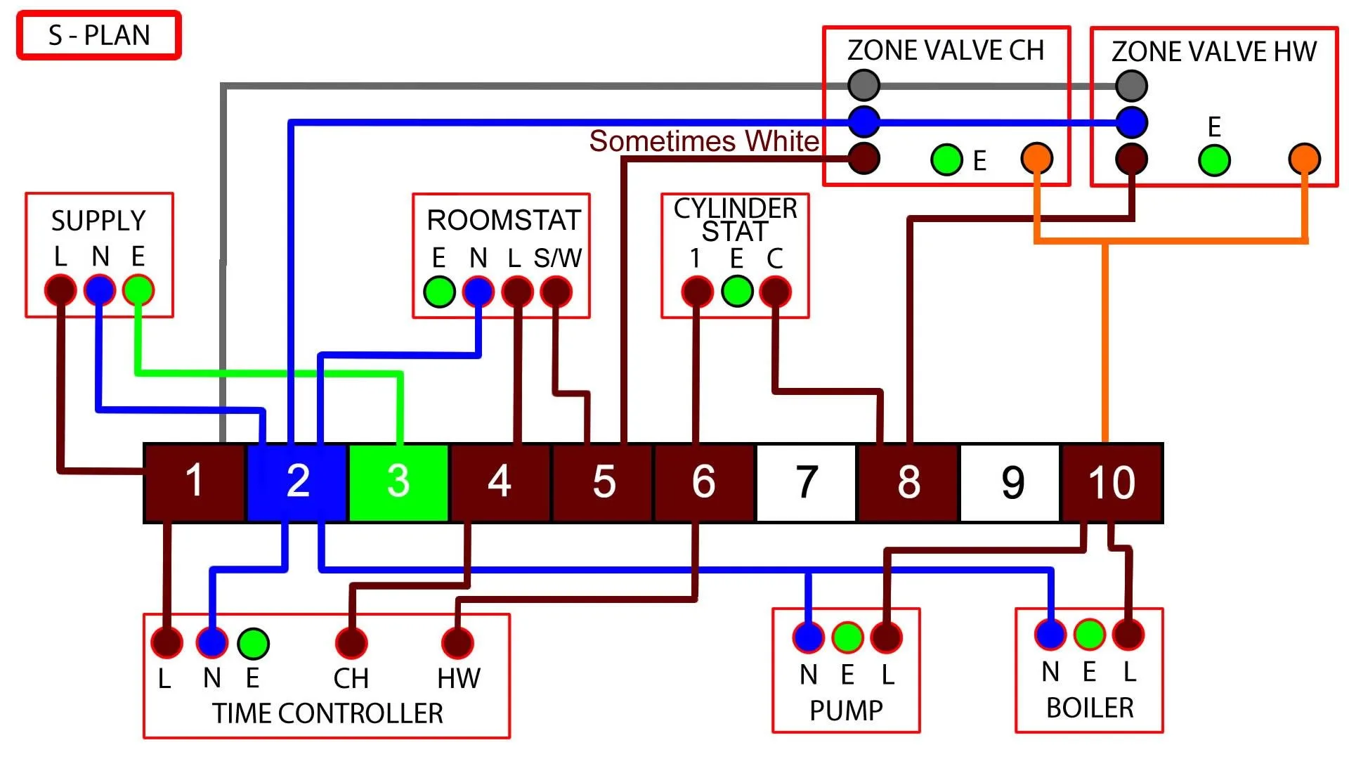 Honeywell S Plan Wiring Diagram Uk