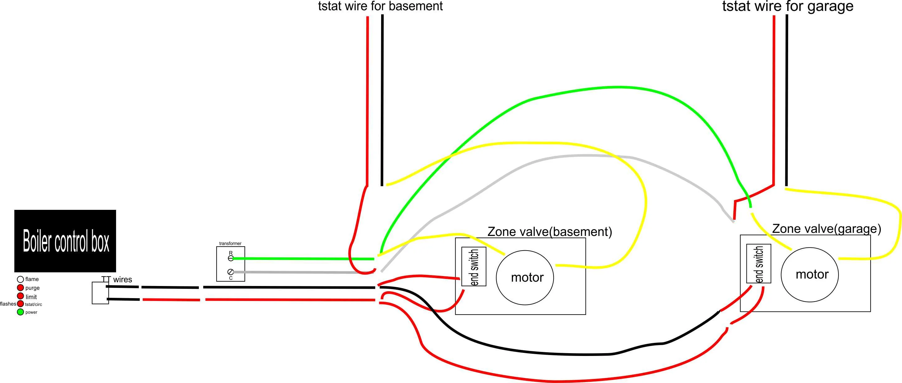 Honeywell S Plan Wiring Diagrams Folioinfo