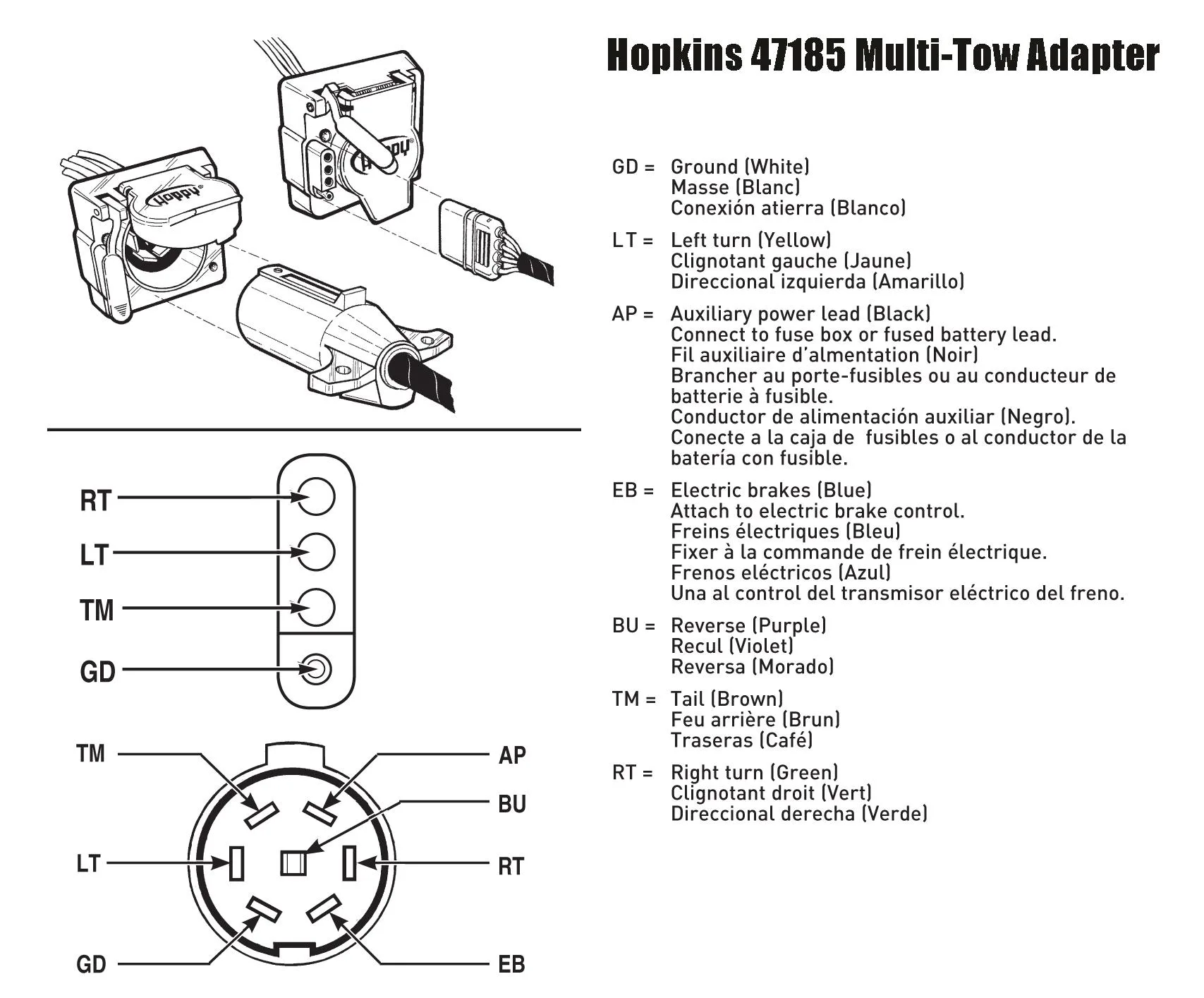 Hopkins Trailer Wiring Hopkins 7 Blade Trailer Wiring Diagra