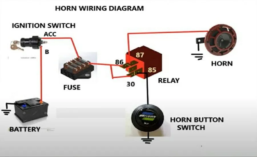 Horn Relay Diagram