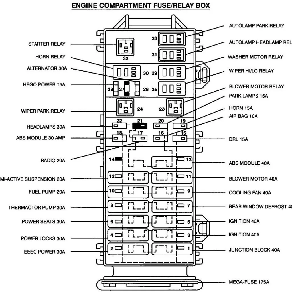 Horn Wiring Diagram 2001 Taurus