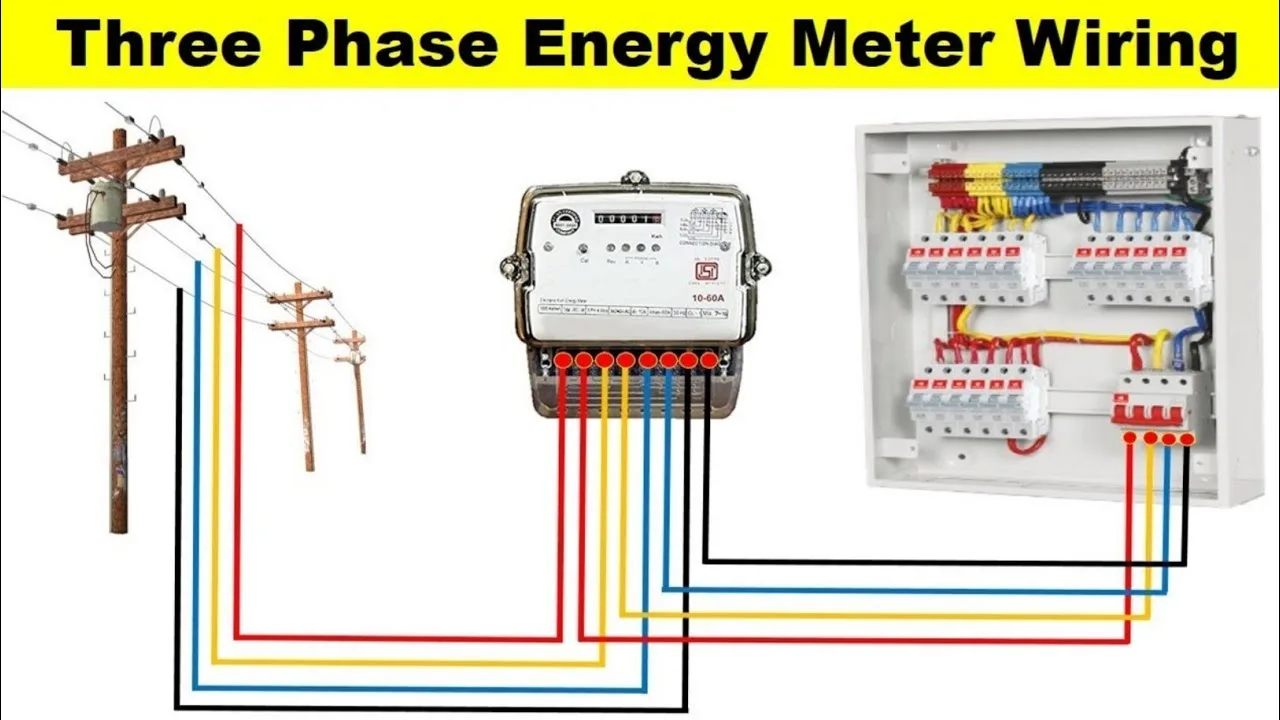 House Electric Meter Diagram 200 Amp Meter Base Wiring Diagr