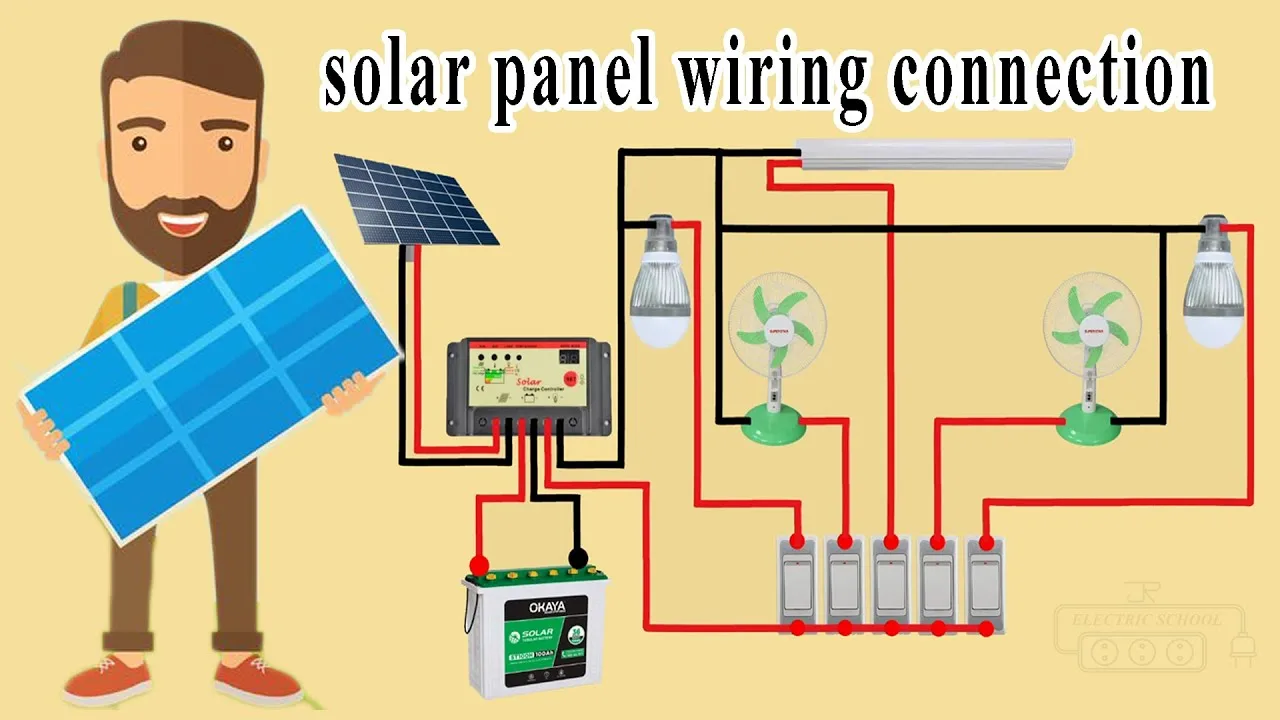 House Panel Wiring Diagram