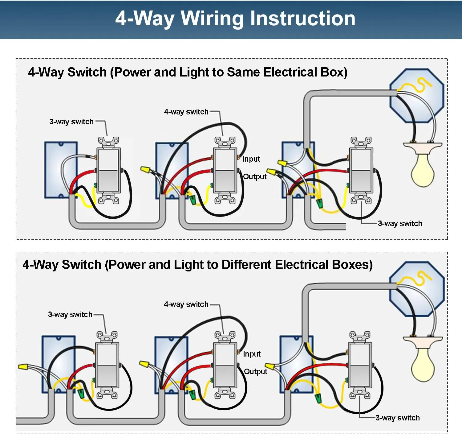 House Wiring 4 Way Switch Diagram