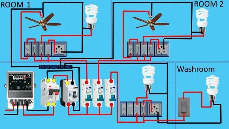 House Wiring Diagram Everything You Need To Know