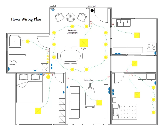 House Wiring Diagram Layout