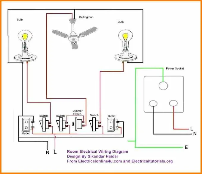 House Wiring Diagram Layout Wiring Digital And Schematic