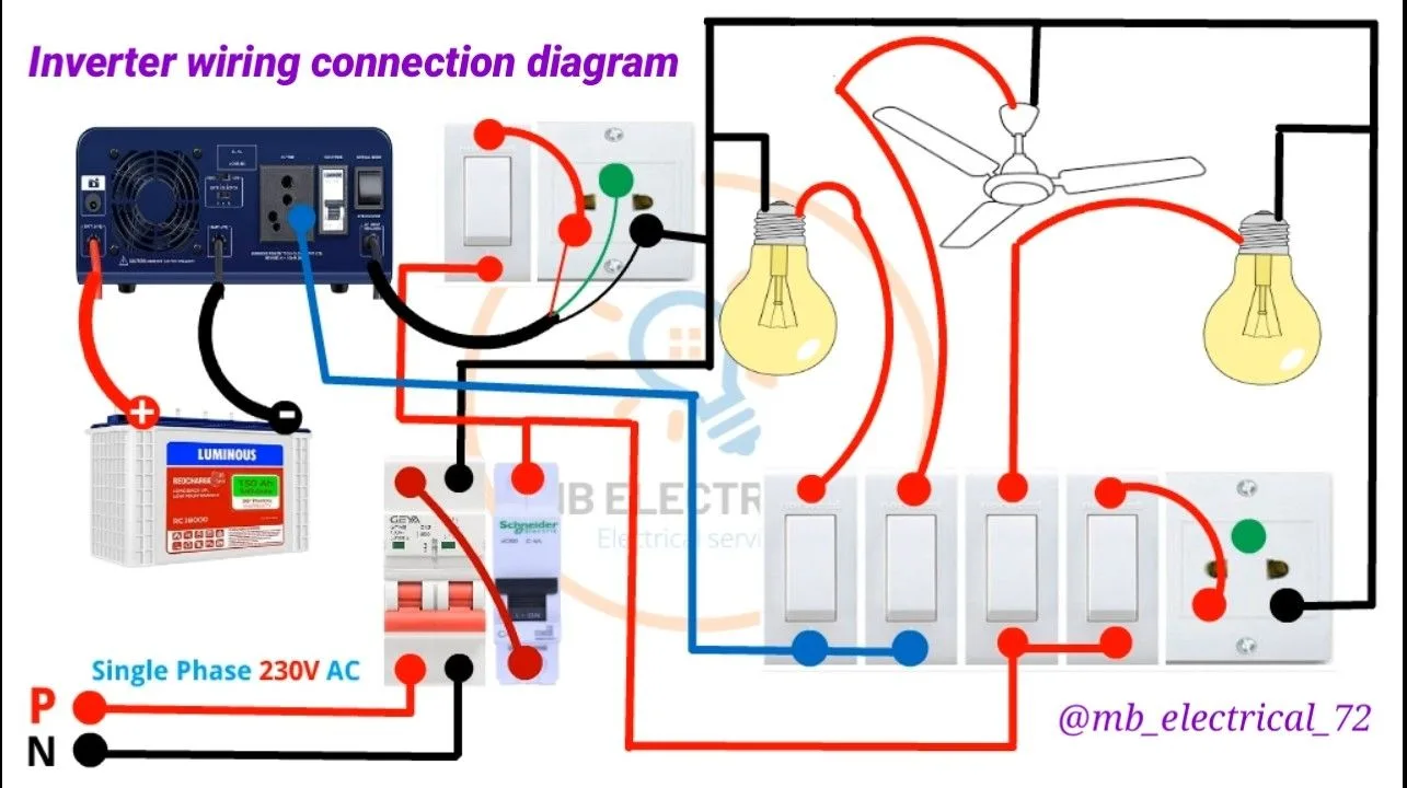 House Wiring Diagram With Inverter Connection
