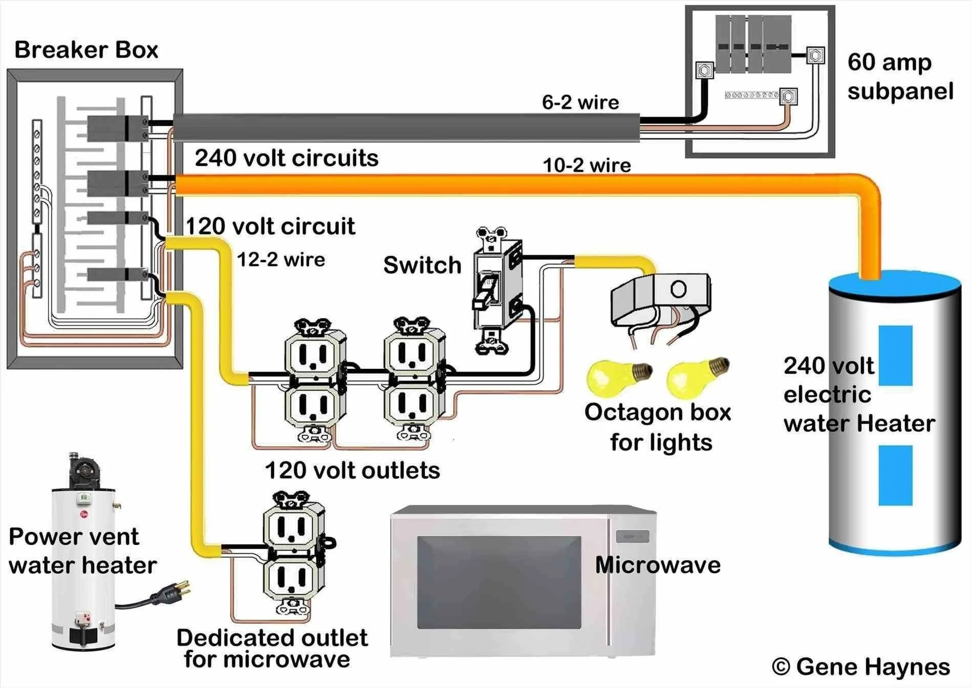 Household Electrical Wiring Diagrams Diagram Wiringdiagram