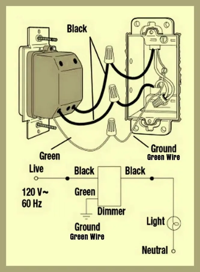 Housing Wiring Color Codes