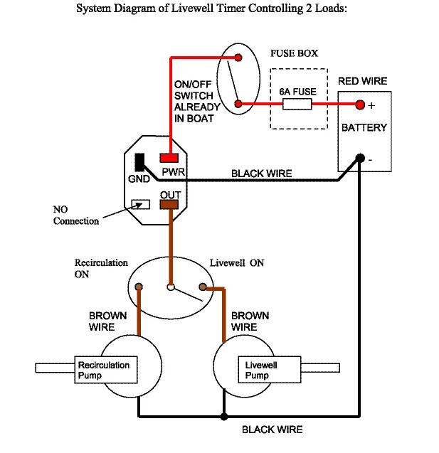 How A Livewell Works Diagram Wiring Site Resource