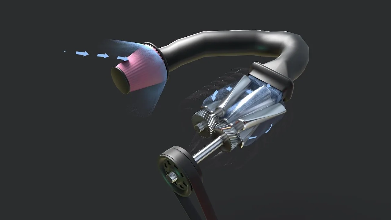 How A Supercharger Works Diagram