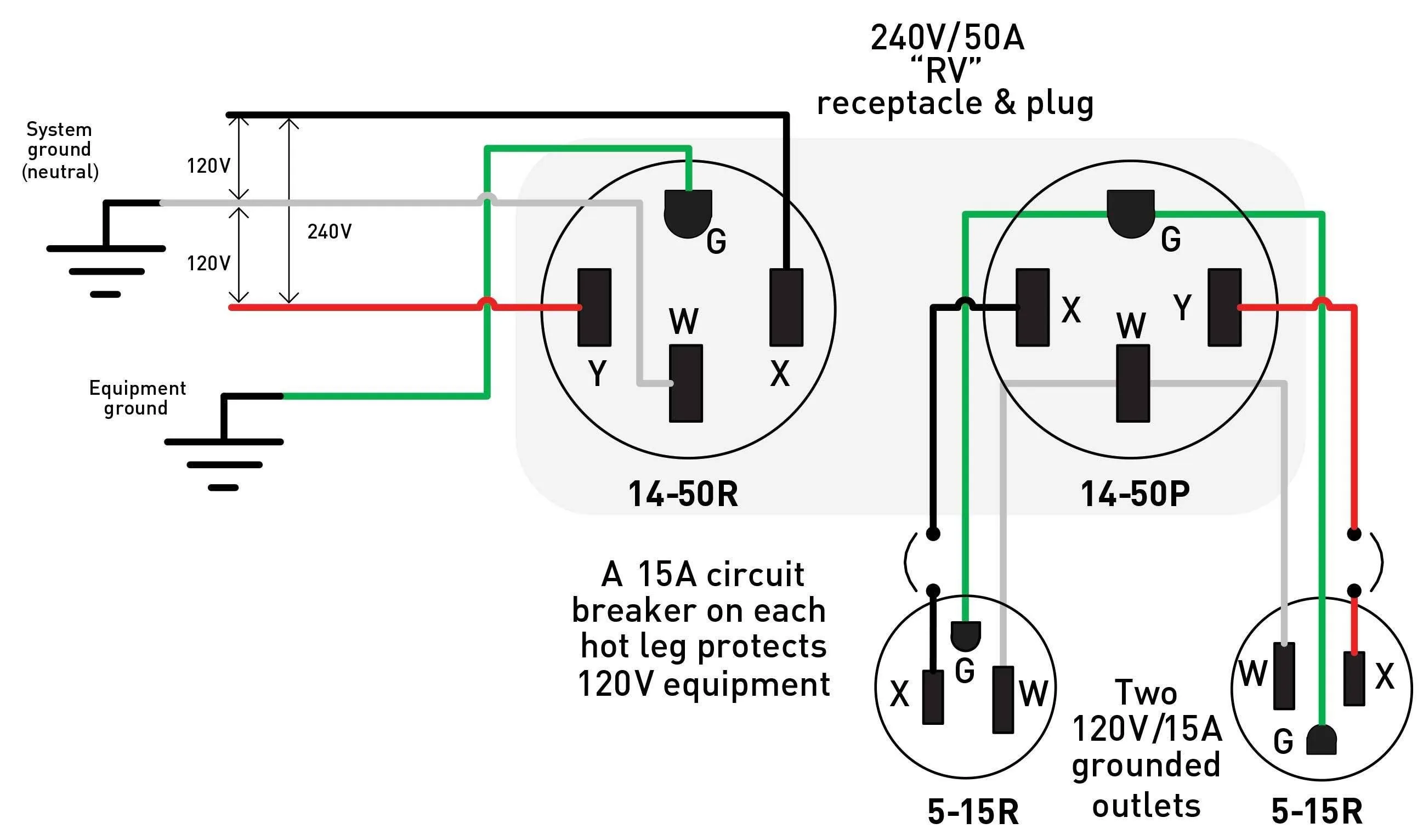 How Connect 230 Volt Wiring Diagrams Wiring Amp Volt 20 Diag