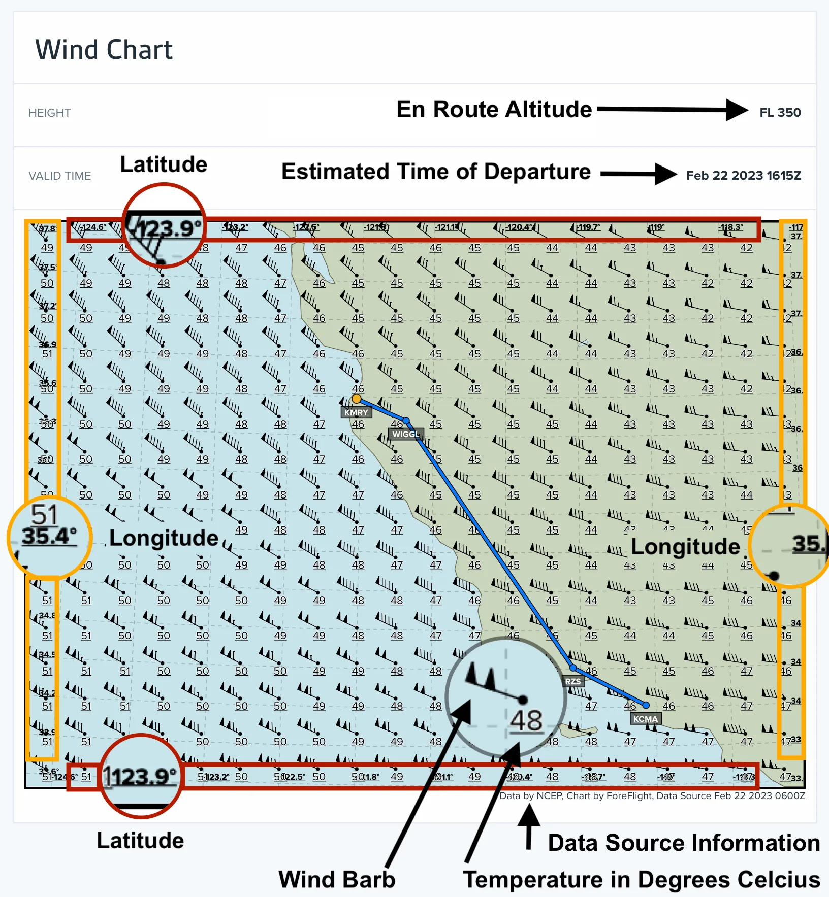 How Do I Interpret The Wind Or Wind Temp Turb Chart In My Briefing Foreflight Support