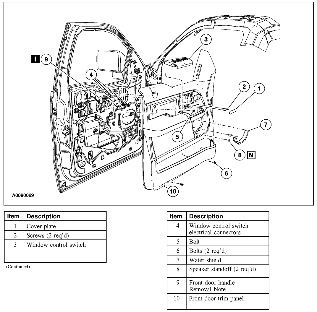How Do I Remove Door Panel To Repair Electric Window On Drivers Side 2004 F150 Xlt 4X4