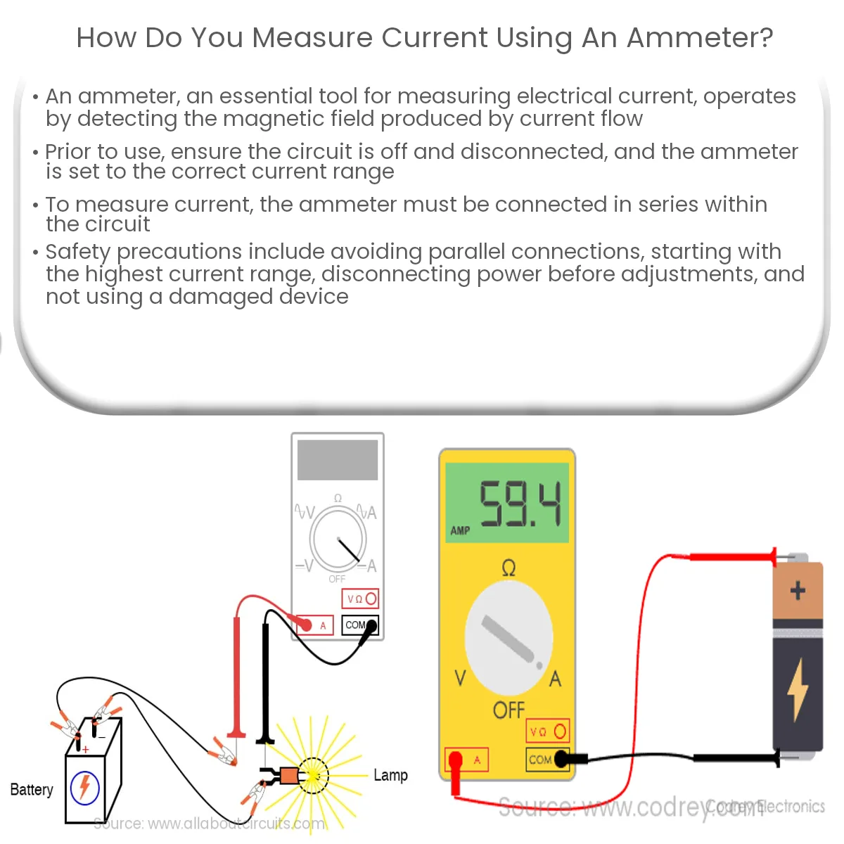 How Do You Measure Current Using An Ammeter Electricity Magnetism
