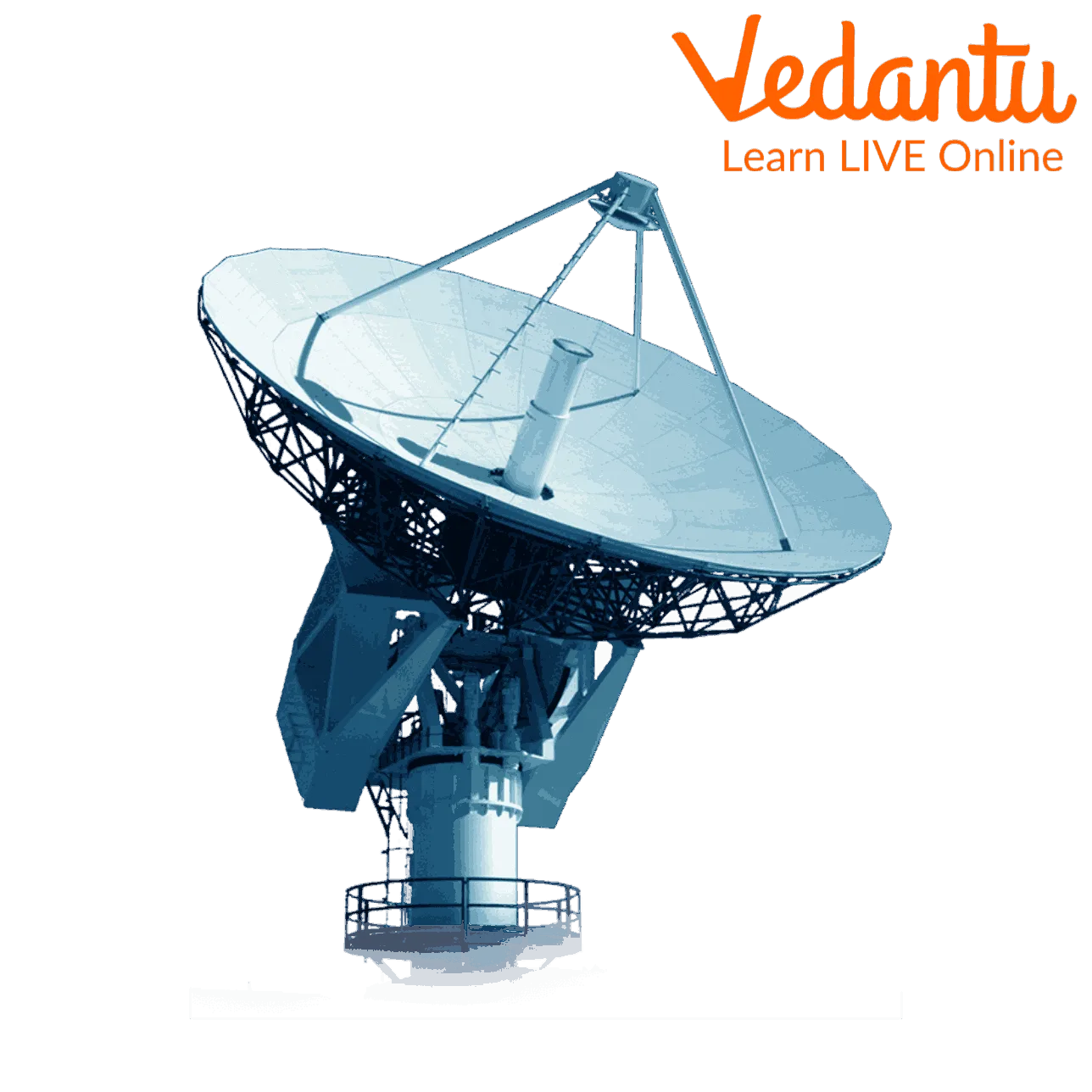 How Does Radar Work Benefits Of Radar