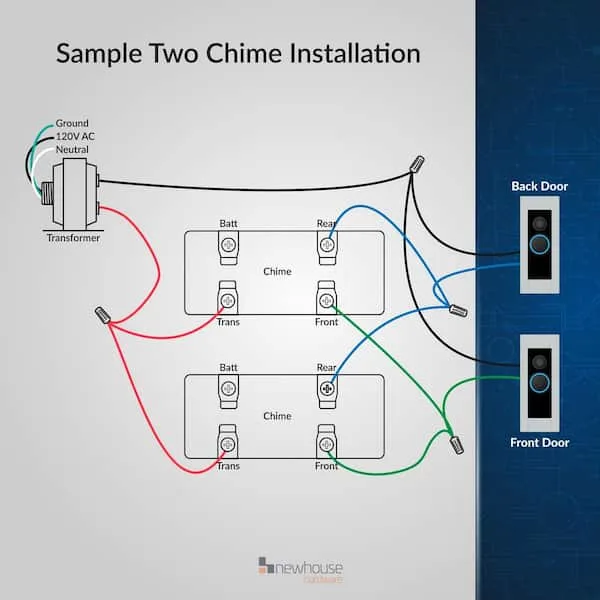 How Doorbell Transformer Works At Lewis Bonnett Blog