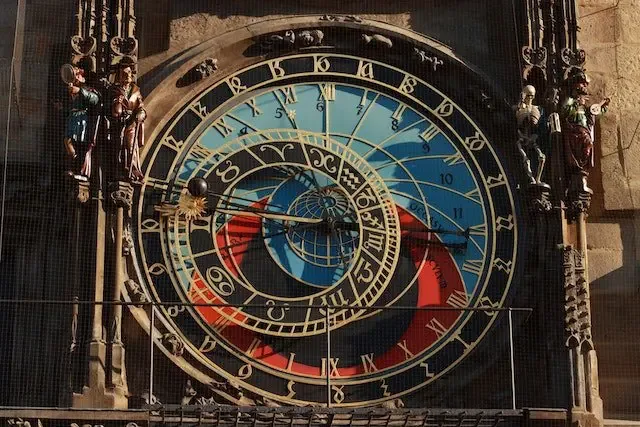 How Long Is A Century Definition History Significance