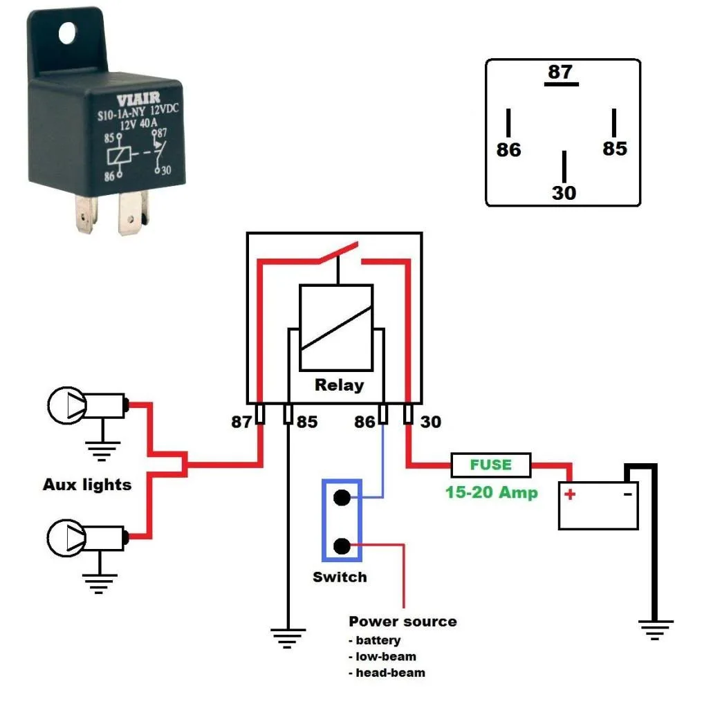 How Relays Work And Wiring Diagram