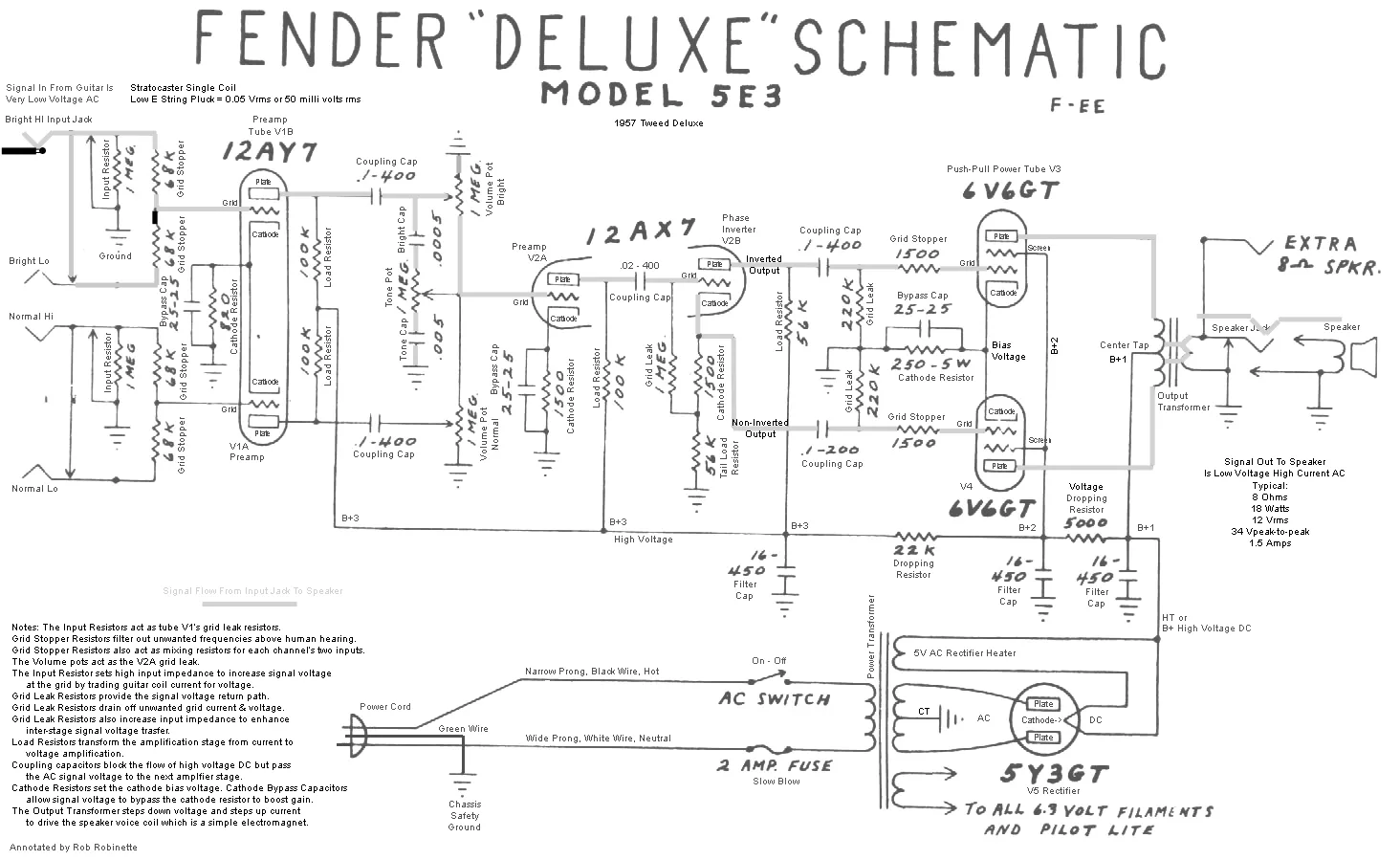 How The 5E3 Works Electronics Basics Electronics Projects Ac Capacitor Diy Guitar Amp