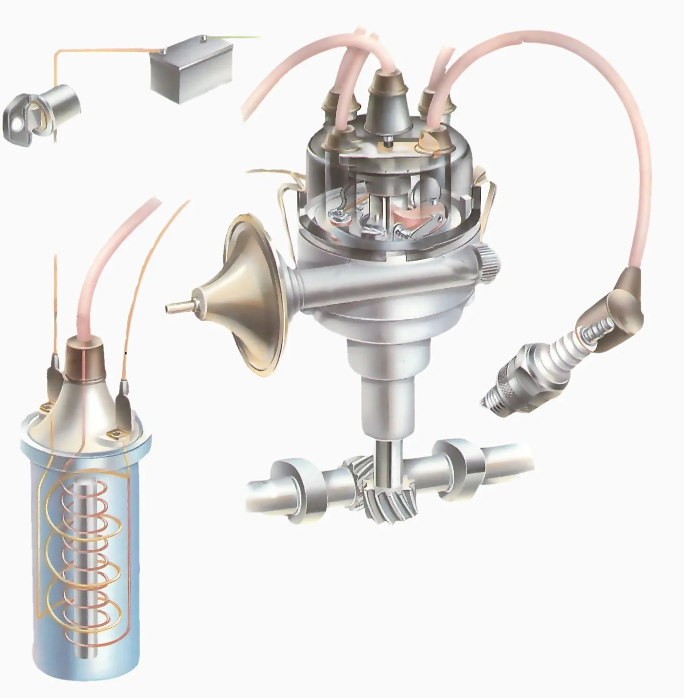 How The Ignition System Works How A Car Works