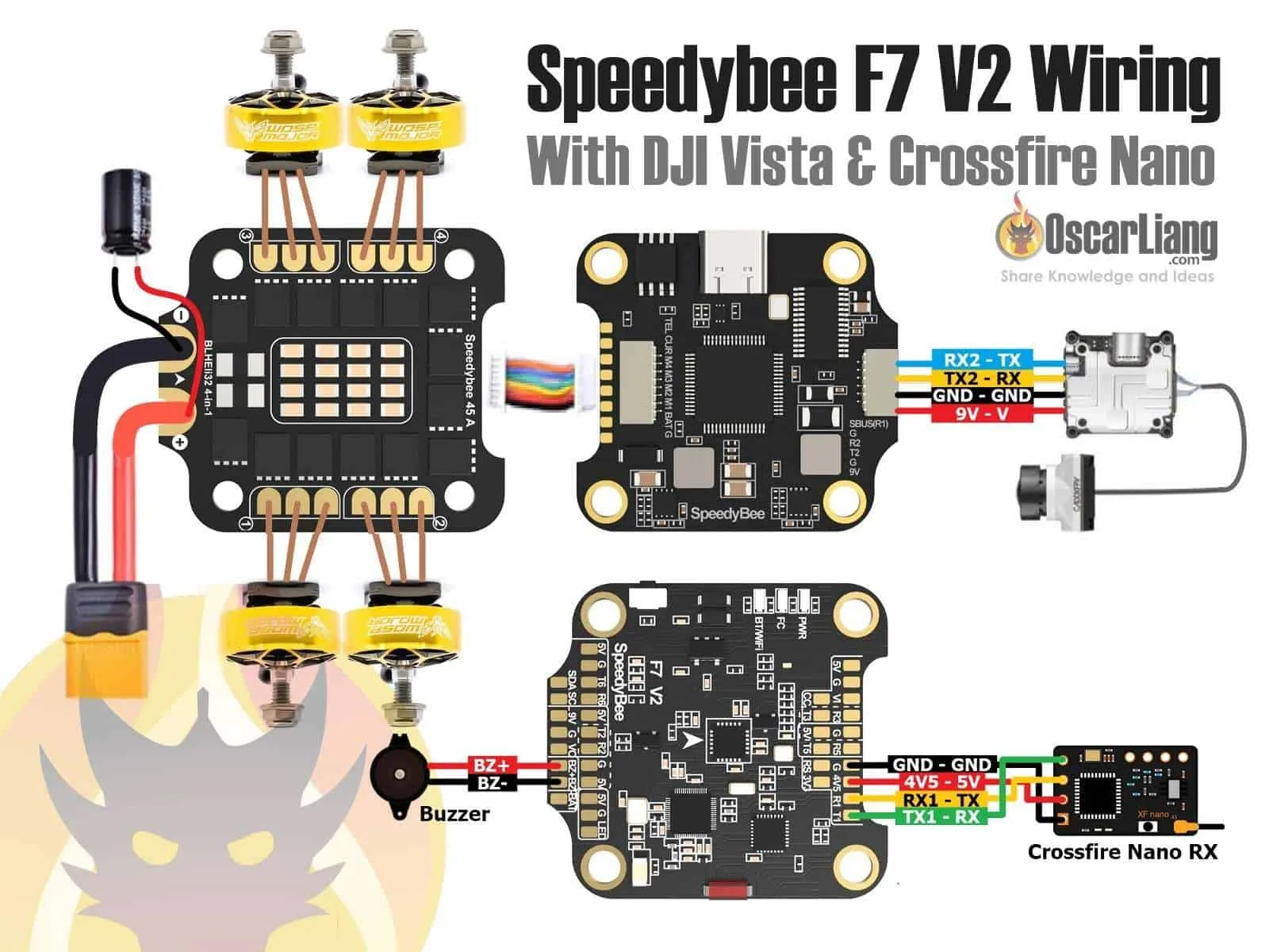 How To Build An Fpv Drone Tutorial Dji Fpv System Oscar Liang