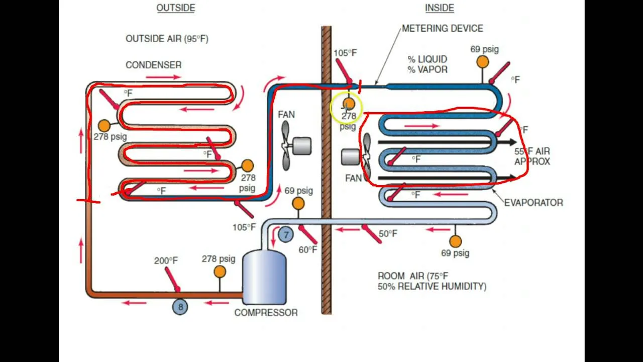 How To Charge Ac System