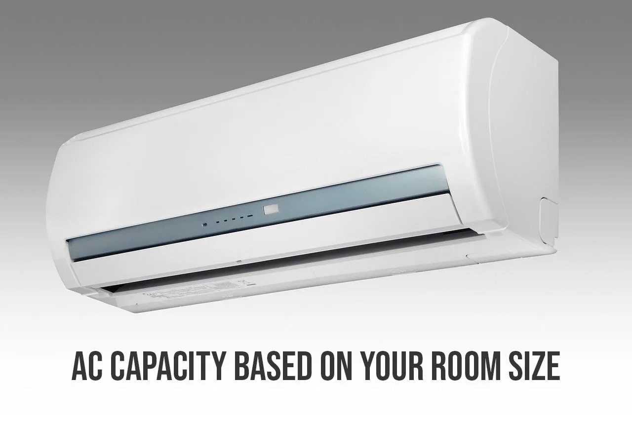 How To Choose The Right Ac Capacity Based On Your Room Size Urban Service Plaza