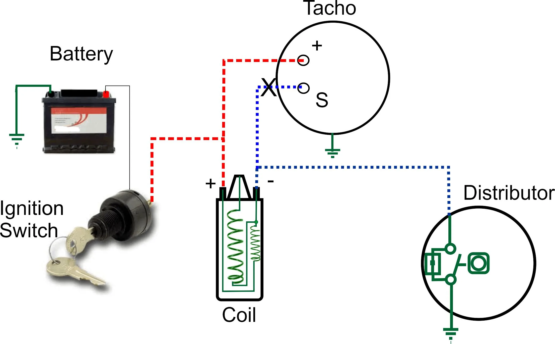 How To Connect A Tachometer