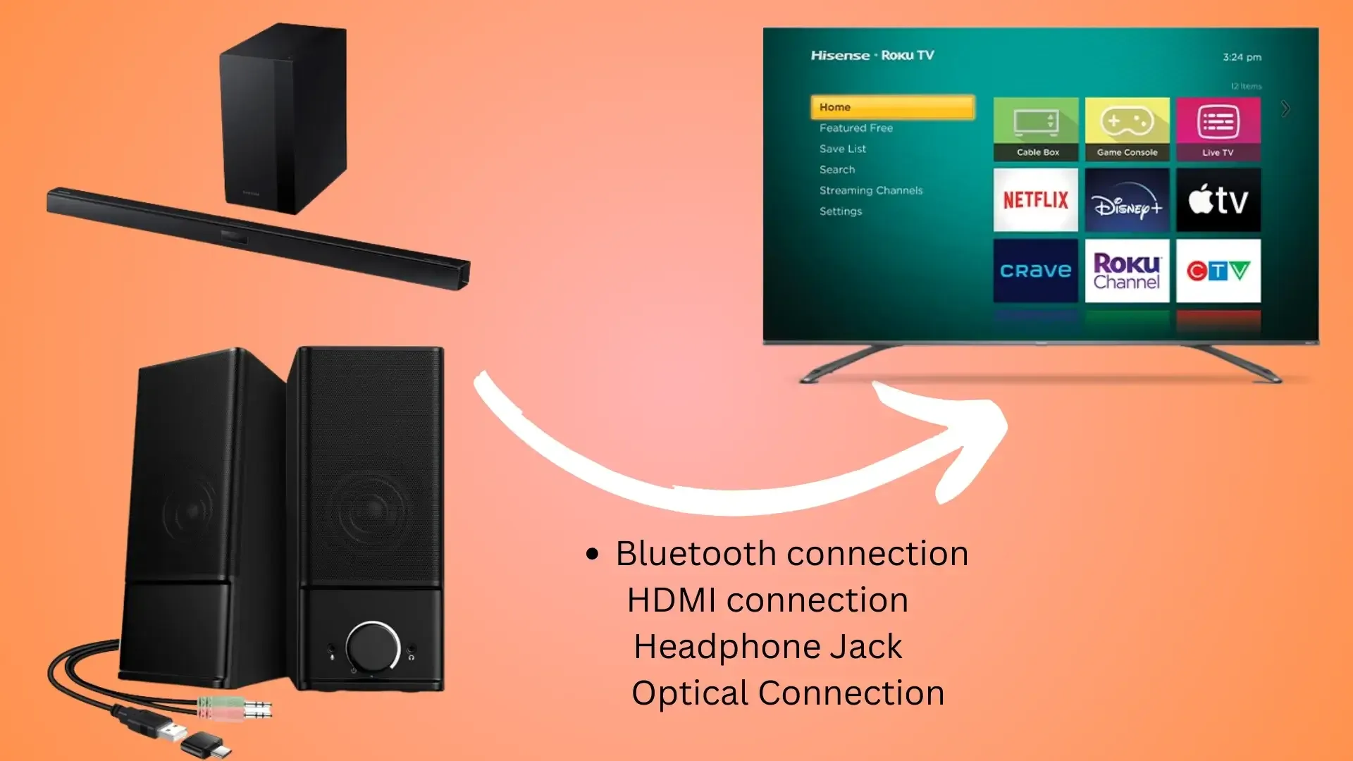 How To Connect External Speakers To Roku Tv Guide