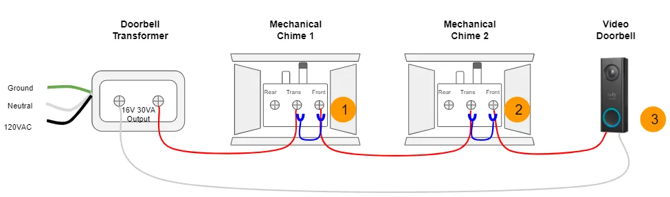 How To Connect Your Eufy Wired Doorbell With Transformer And Chime Us