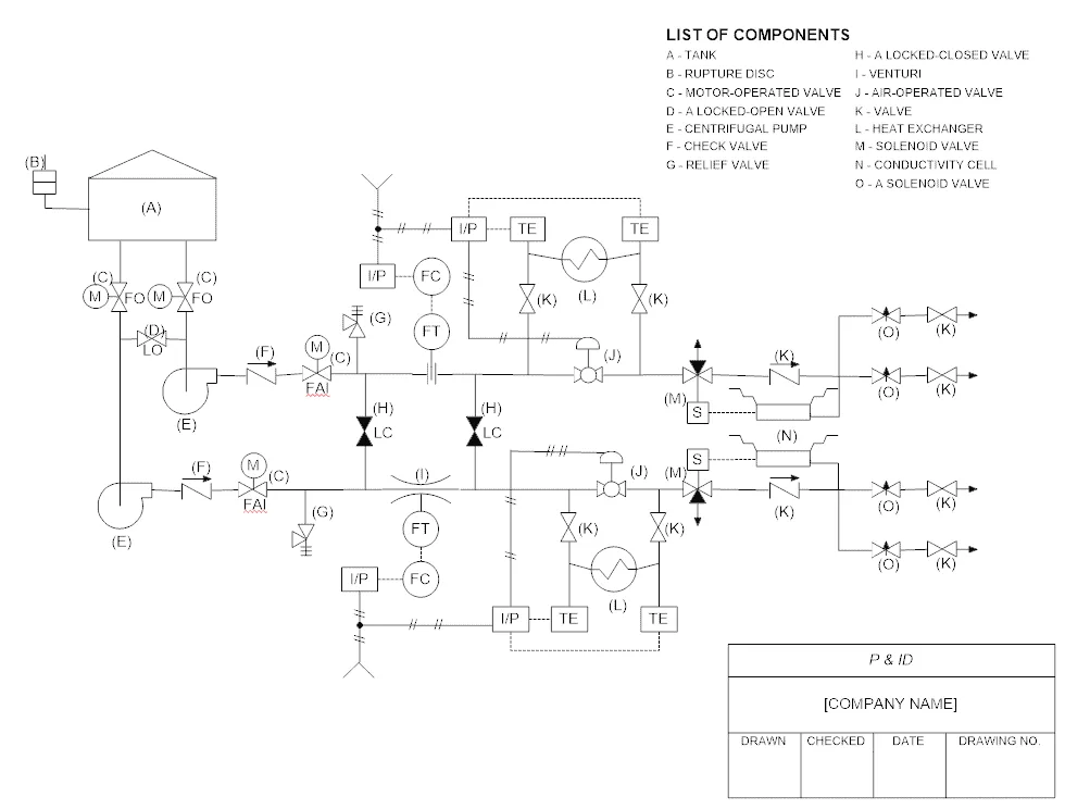 How To Create A Plumbing Piping Diagram