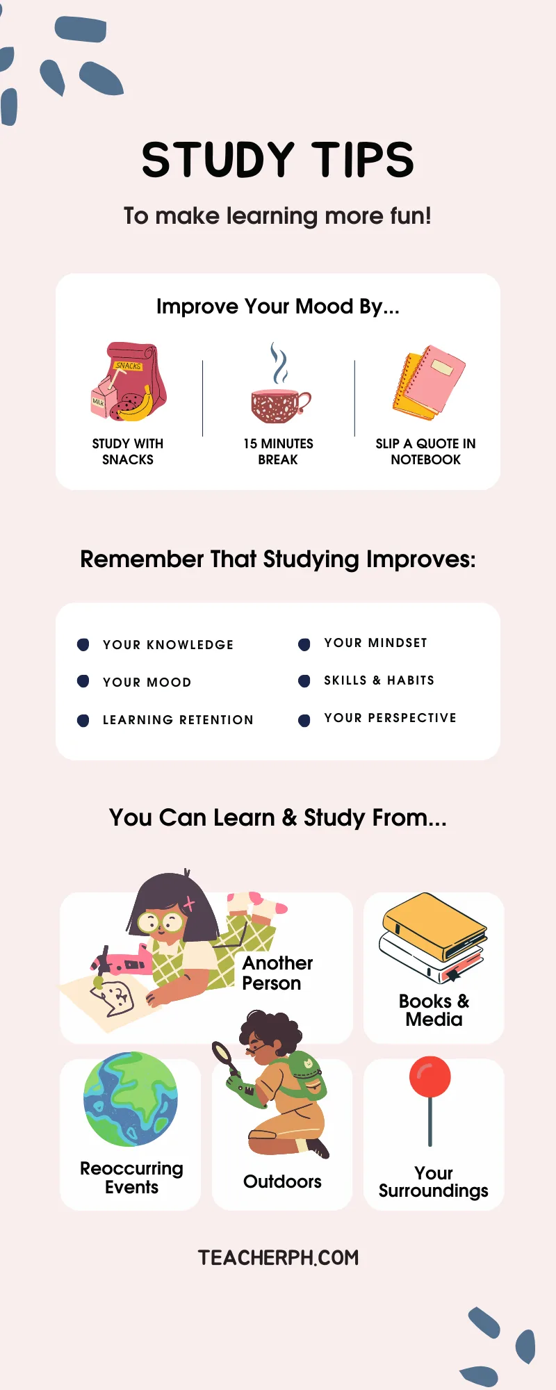 How To Develop Effective Study Habits A Step By Step Guide For Students Teacherph