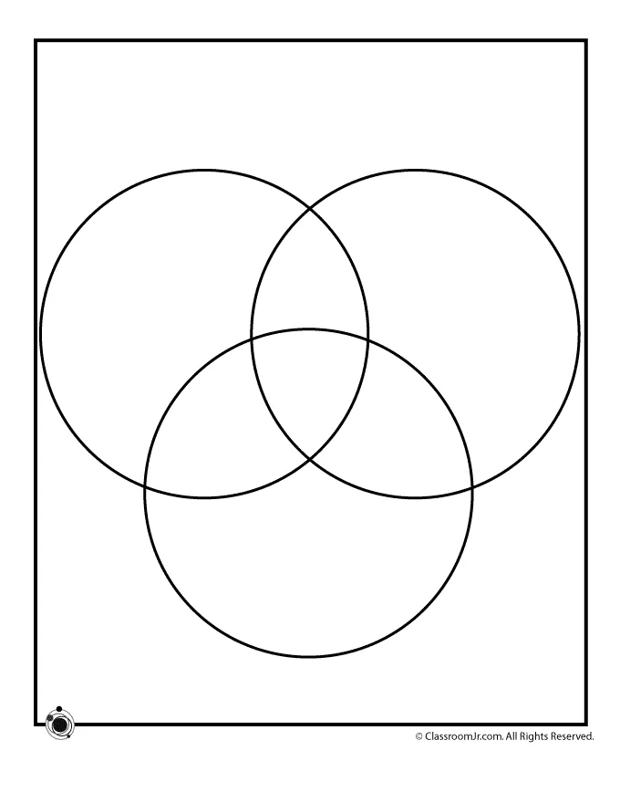 How To Draw A Venn Diagram With 3 Circles