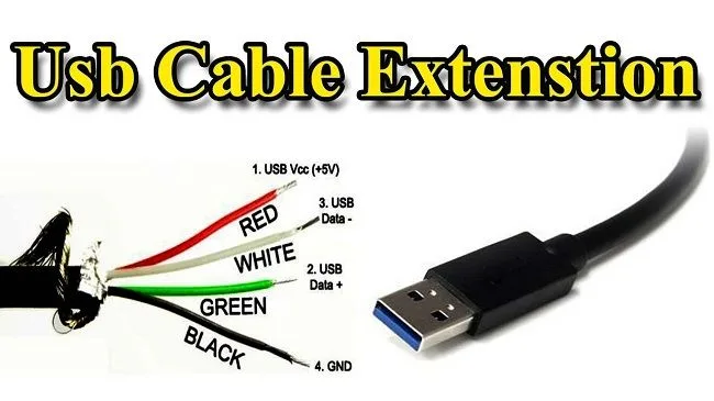 How To Extend Your Usb Cable Elementos Electronicos Electricidad Y Electronica Proyectos