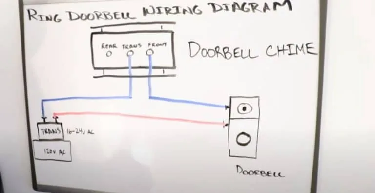 How To Hardwire A Ring Doorbell 2