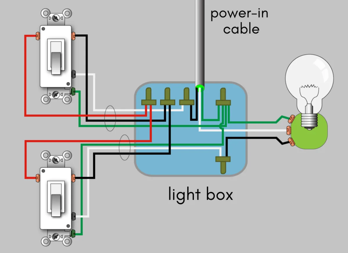 How To Install A 3 Way Light Switch Diagram 3 Way Switch Wir